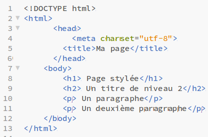 titre html